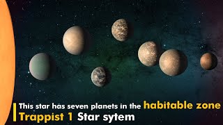 This Star Has 7 Planets in its Habitable Zone [upl. by Isiahi]