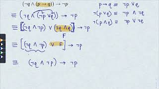 Proving a Tautology by Using Logical Equivalences [upl. by Aroda820]