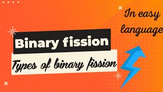 Binary fission। binaryfission neet biology SudheerSirJi [upl. by Veronique]