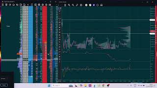 Scalping ES Example [upl. by Ayota]