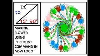 MSW logo tutorialMSW LOGO flower commandsRepcount flower commandLogo commands for class 3 amp 4 [upl. by Tanya947]