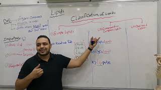 Lipids Classification of fatty acids القصر العيني [upl. by Ertnom]