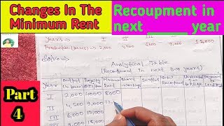 Changes In The Minimum Rent ll Analytical Table Solution ll Ch  Royalty Accounts Part 4 ll [upl. by Carmina127]