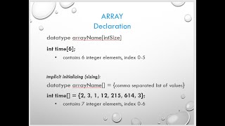 CS1410 Section 52 Arrays Try It Out [upl. by Tadd]