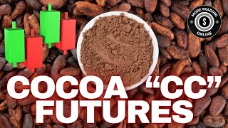 Cocoa CC Futures LongTerm Outlook 100 Possible Cocoa Price and Technical Analysis Forecast [upl. by Margette]