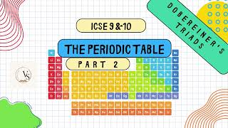 Understanding Dobereiners Triads An Early Step Towards the Periodic Table [upl. by Etta]