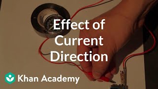 Electromagnetic field forward vs reverse  Physics  Khan Academy [upl. by Radec]