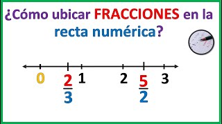 Ubicar FRACCIONES con DISTINTO DENOMINADOR en la RECTA NUMÉRICA utilizando fracciones equivalentes [upl. by Tally544]