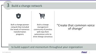 Grow Enterprise Change Capability Through Change Networks [upl. by Gingras9]