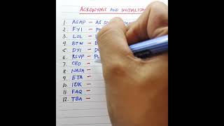 Acronyms and initialisms english shorts [upl. by Lewse586]