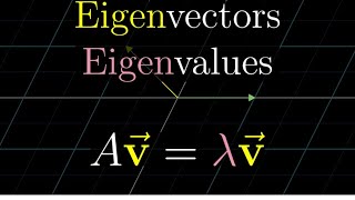 Unlocking Quantum Mysteries Eigenvalues and Eigenvectors Explained [upl. by Artina]