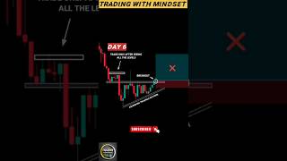 Chart pattern chartpatterns trading shorts ytshortsindia ytviral tradingstockmarket [upl. by Dewitt]