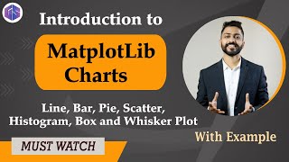 Lec42 Types of Charts in Python  MatplotLib  Python for Beginners [upl. by Dnar]