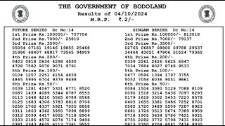 051024 kuil series amp nallaneram fix result  assam bodoland lotteries leaked numbers [upl. by Kcirdez]