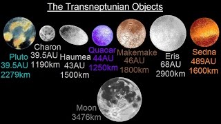 Astronomy  Ch 7 The Solar Sys  Comparative Planetology 22 of 33 TransNeptunian Objects [upl. by Graig966]