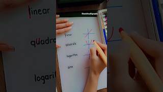 Easy maths graph tricks 💫✨️ Easy mathshankitcalligraphy art maths [upl. by Mail]