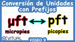 🔄 Conversión de Unidades con Prefijos µft ↔ pft  Video 9 [upl. by Juley]