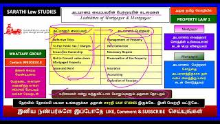 LIABILITIES OF MORTGAGOR AND MOTGAGEE  TRANSFER OF PROPERTY ACT 1882 IN TAMIL [upl. by Htebesile]