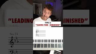 Two diminished chords every pianist should know piano jazzpiano jazz misty [upl. by Ssitruc917]