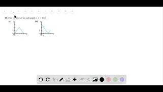 Find ∫04 fx d x for each graph of yfx [upl. by Oap252]