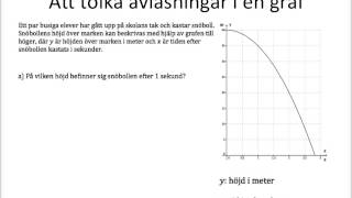 Att tolka grafer [upl. by Anahoj349]