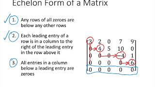 Linear Algebra  Lecture 3  Echelon Form [upl. by Naanac]