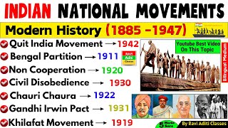 Indian National Movement 1857 to 1947  Modern History 100 MCQ  Bhartiya Rashtriya Andolan Question [upl. by Aneerehs]