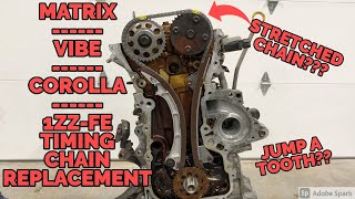 1ZZFE 18L Timing Chain Replacement How To  For Toyota Matrix Toyota Corolla and Pontiac Vibe [upl. by Filberte90]