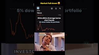 Market downfall stockmarket sharemarketupdate [upl. by Anaylil340]