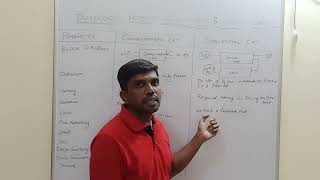 Difference between Combinational and Sequential Circuit  Digital Electronics  S Vijay Murugan [upl. by Neurath503]