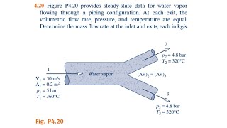 420 Figure P420 provides steadystate data for water vapor flowing through a piping configuration [upl. by Suivatnod]