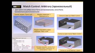 Вебинар 211212 Инструменты контроля в ANSYS Meshing [upl. by Mariquilla]