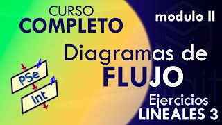 👨🏻‍🏫 CURSO DE DIAGRAMAS DE FLUJO ✴️ 14 DF LINEALES EJERCICIOS 3 ✅ MODULO2 DF MATEMATICOS ANALITICOS [upl. by Norvan]