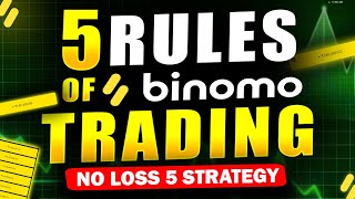 5 Rules Of Binomo Trading  No Loss 5 Strategy [upl. by Barolet557]