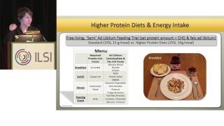 ILSI NA Protein Appetite Control and Weight Heather Leidy [upl. by Imelida]