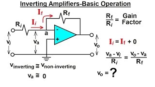 Electrical Engineering Ch 5 Operational Amp 2 of 28 Inverting AmplifierBasic Operation [upl. by Nerag720]