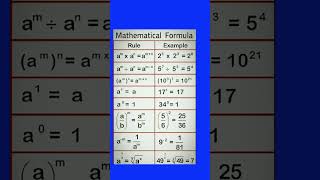 Maths formula mathstricks maths ytshorts mathematics math shortsfeed viral dgupta shorts [upl. by Aneen]