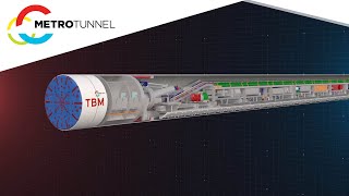 Metro Tunnel  Tunnel Boring Machines [upl. by Kolva]