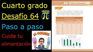 ✅CUARTO GRADO DESAFÍO 👉64 Cuida tu alimentación🍎 🍐 🍊 [upl. by Nicolis]