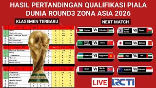 HASIL PERTANDINGAN QUALIFIKASI PIALA DUNIA INDONESIA VS ARAB SAUDI  KLASEMEN GRUP PIALA DUNIA 2026 [upl. by Aihsela]