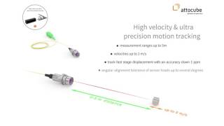 IDS3010  One Sensor Various Applications [upl. by Reiners649]