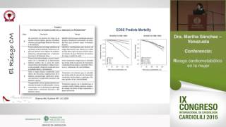 Riesgo Cardiometabólico en la Mujer Dr Martha Sánchez [upl. by Enyrb]