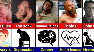 Illnesses amp Disorders Of WWE Wrestlers [upl. by Iteerp]