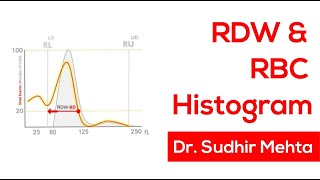 Blood Cell Size using RDW amp RBC Histogram  Dr Sudhir Mehta [upl. by Ynnob]