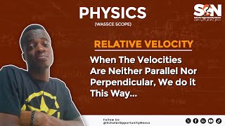 Inclined Vectors MagnitudeBearing Approach [upl. by Jillayne458]