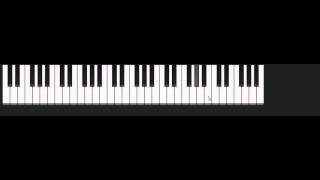 Polonaise Oginski KeyBoardMouse [upl. by Notrub776]