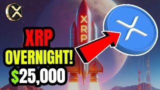 XRP is About to Skyrocket Here’s the HUGE Reason Behind the Next Big Move [upl. by Mitran]