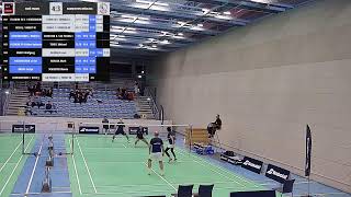 ASKÖ Traun  Badminton Mödling [upl. by Prestige]