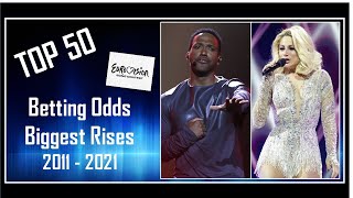 TOP 50  Biggest Rises  Betting Odds vs Results  Eurovision 2011  2021 Grand Finals [upl. by Julietta]