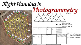 Photogrammetry and Remote Sensing Lecture Notes  Solved Problems on Aerial Photogrammetry [upl. by Anabella631]